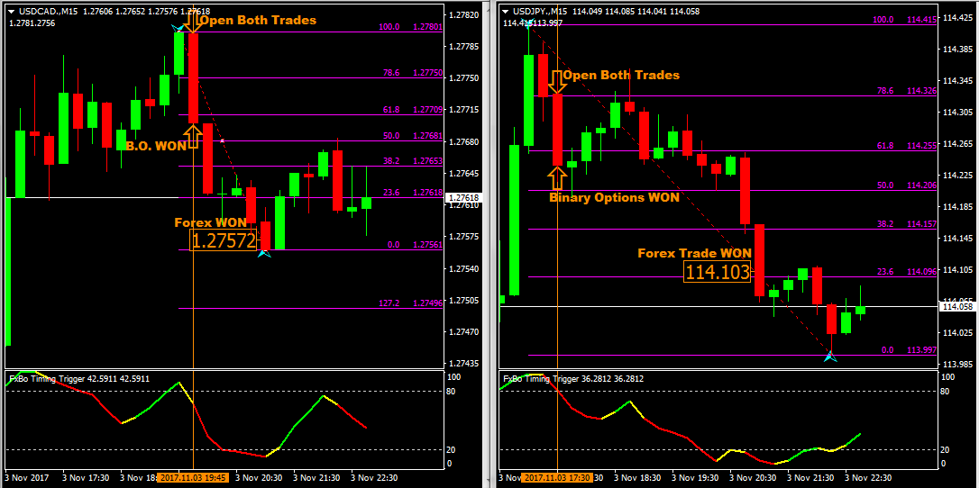 More 15 Minute Combo Trade Pics